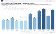 区块链交易钱包的合法性分析与使用指南